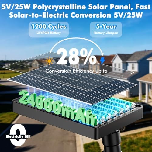 100" Solar Street Light with Pole, 420 LEDs