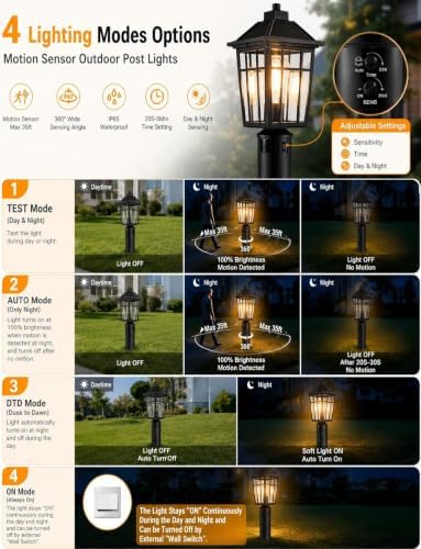 Yisuro Hardwired 360° Motion Sensor Post Light