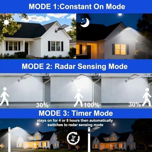 Bifacial Solar LED Street Lights, Motion Sensor