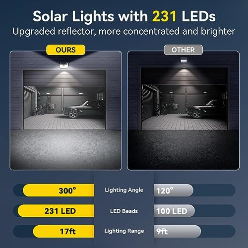 TECKNET Solar Motion Lights, 231 LED, 4 Pack