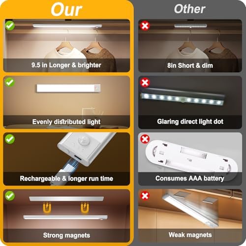 BLS Under Cabinet Lights, 2 Pack
