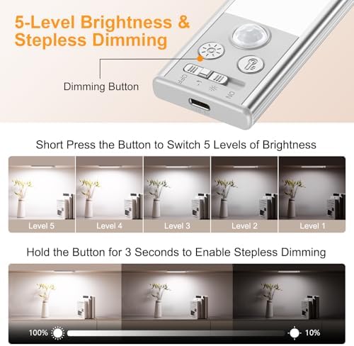 Gritin 10.2inch Under Cabinet Lighting Rechargeable 2 Pack