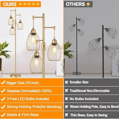 Dimmable Industrial Floor Lamp, Gold, 3-Light Teardrop Cage