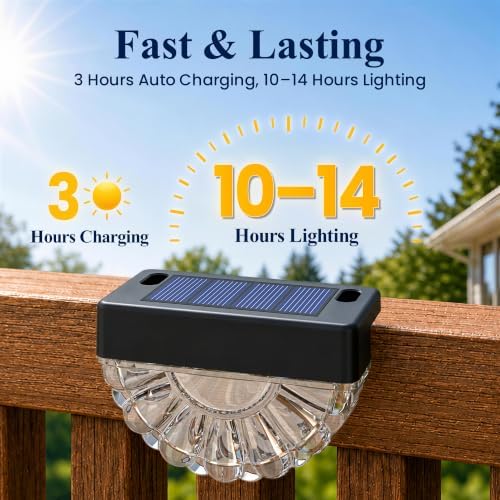 SOLPEX Solar Deck Lights, 24 Pack