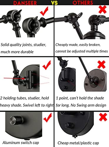Industrial Swing Arm Plug-In Wall Sconce