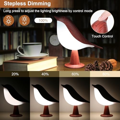 VoMii Bird Desk Lamp, Rechargeable, 3 Color Temperature