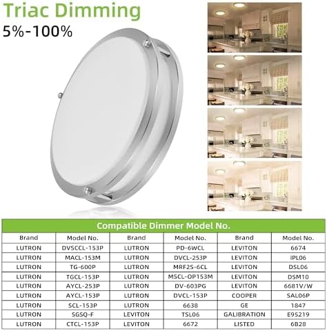 hykolity 13 Inch Flush Mount LED Ceiling Light, 5CCT