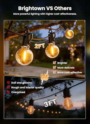Brightown 108-Foot Solar String Lights — 52 LEDs - view 2