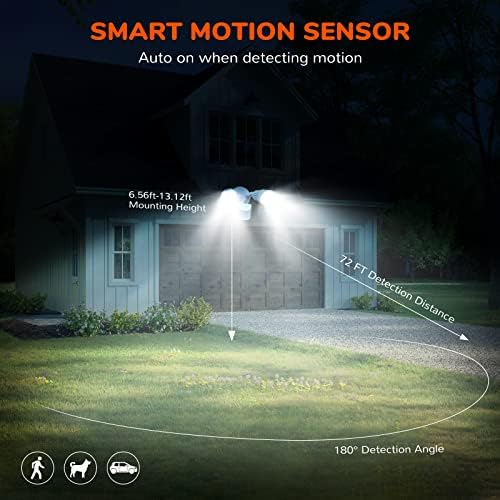 JJC 27.5W LED Motion Sensor Security Light, White
