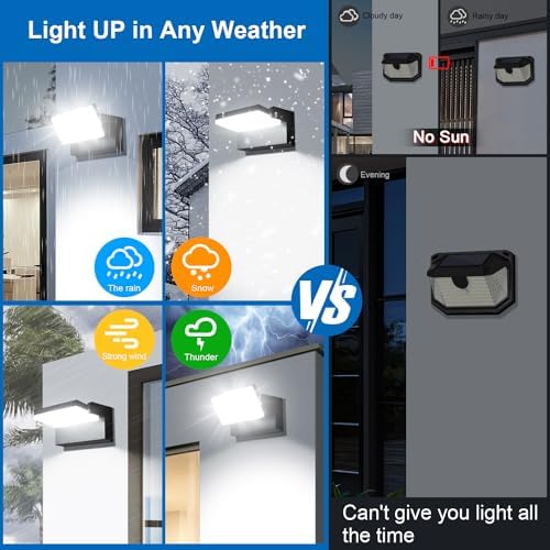 ledmo 60W LED Flood Light, 5000K