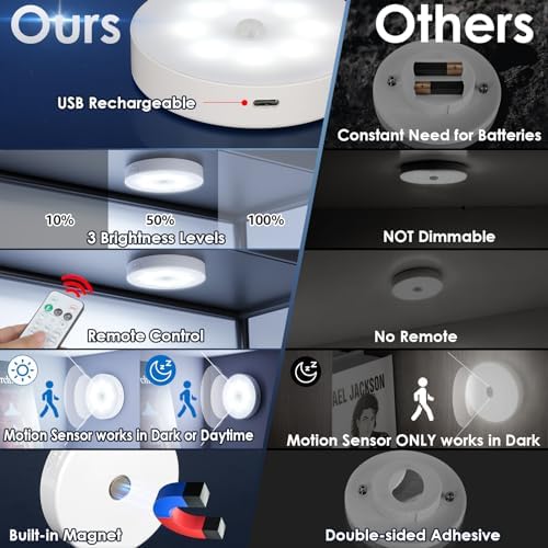 Motion Sensor Puck Lights, Cool White, 4-Pack