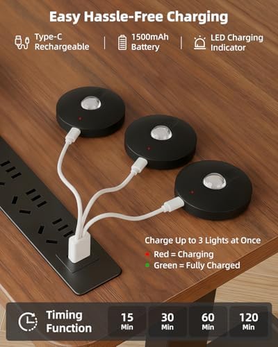 Rechargeable Puck Lights with Remote, 1500mAh, 3 Pack