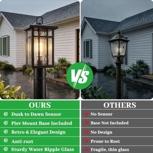 BesLowe Dusk to Dawn Outdoor Post Light, Hardwired