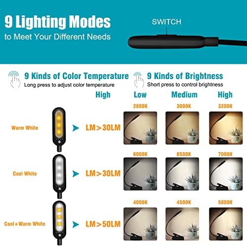 VAVOFO Rechargeable Clip-on Reading Light, 7 LEDs, Black