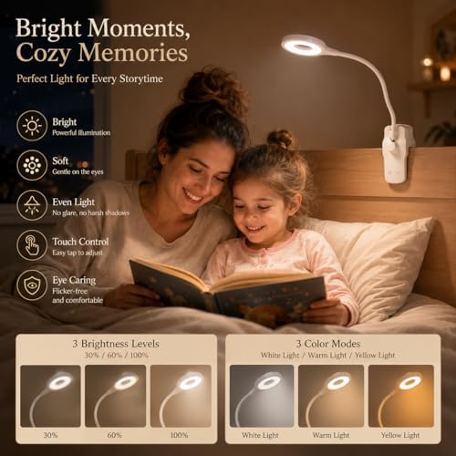 LACOKI Rechargeable Clip-on Reading Light, 3 Color x 3 Brightness