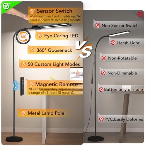 Syrinx 18W 2000LM LED Floor Lamp