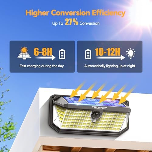 TECKNET Solar Motion Sensor Lights, 416 LED, 2 Pack