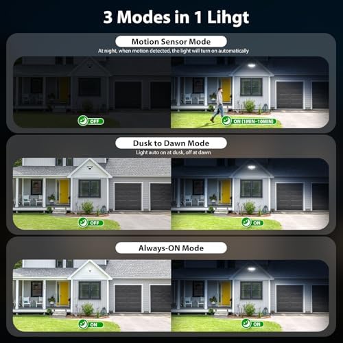 iMaihom 65W Outdoor Motion Sensor Flood Light