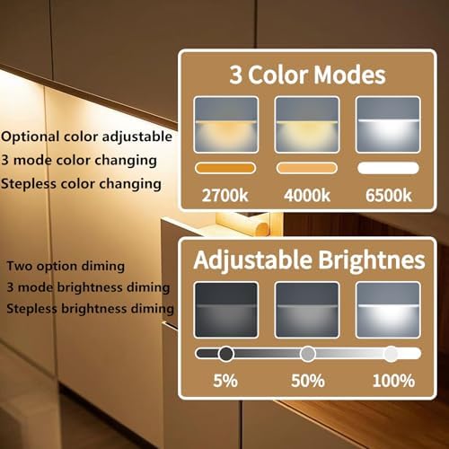 LED Motion Sensor Cabinet Light Bars, Dimmable