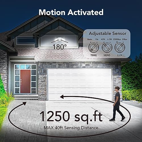 OREiN 2-Pack 5000K LED Motion Sensor Flood Lights