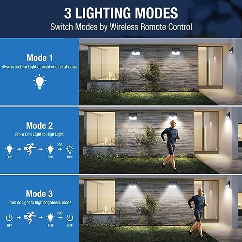 Peasur Solar Motion Sensor Lights, 12 Pack