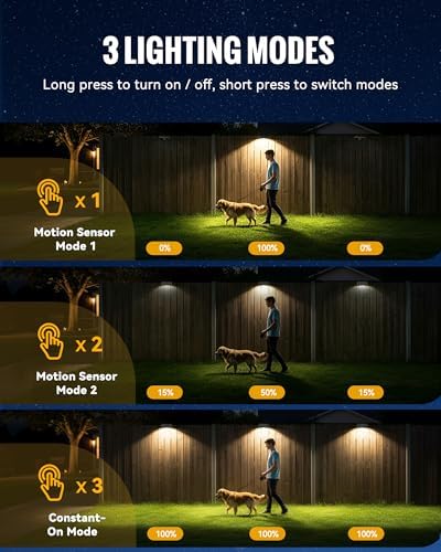 12 Pack Solar Deck Fence Lights, Motion Sensor, 3 Modes