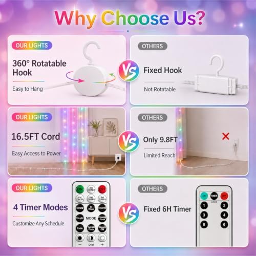 Fairy Curtain Light, 300LED 9.8x9.8ft, Remote & 8 Modes, USB