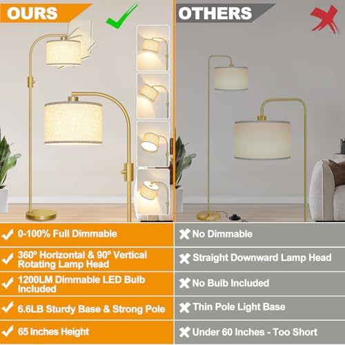 Nintiue Arc Floor Lamp, Dimmable, Gold