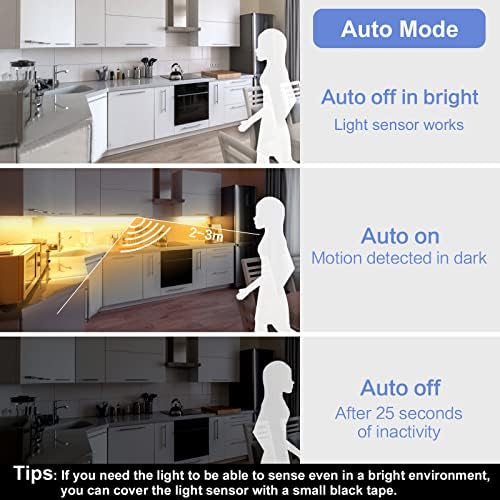 WOBANE Rechargeable Motion Sensor Warm White LED Strip Light