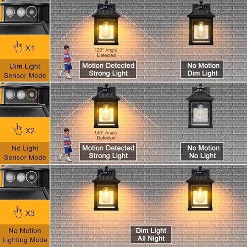 Solar Wall Lights, Motion Sensor, 2 Pack