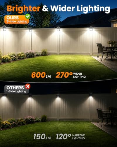 4 Pack Clip On Solar Lights Outdoor,Motion Sensor Outdoor Lights