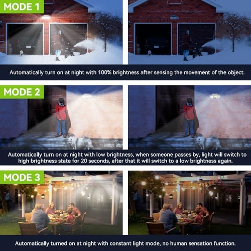 Solar Security Light, 223 LED, Motion Sensor