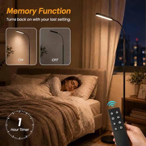 Wio-Mio Floor Lamp, 15W/1000LM, Stepless Dimming