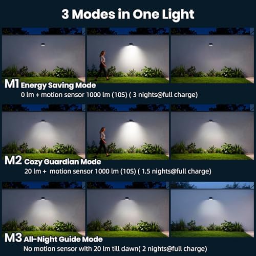 Outdoor Solar Fence Light, 1000LM, 4000K/3000K