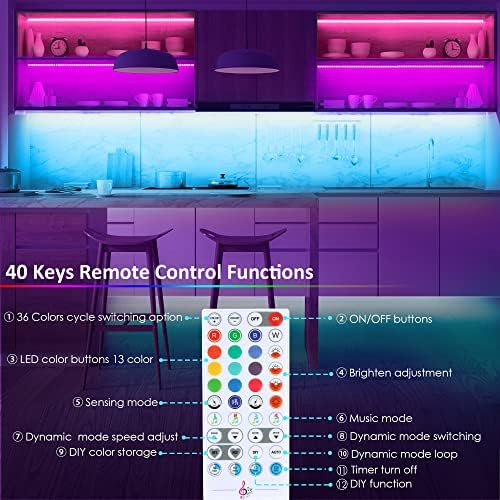 maylit 8 PCS Motion Sensor RGB Under Cabinet Lights