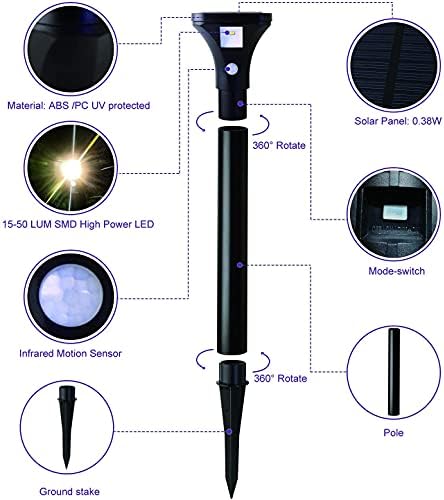 AURAXY Solar Motion Sensor Pathway Lights, 4 Pack