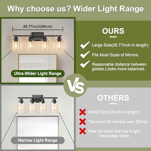 Unicozin 4-Light Black Bathroom Vanity Light with Clear Glass