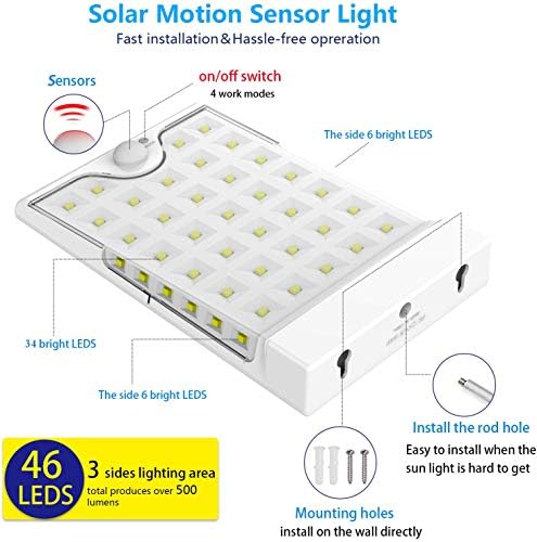 CREATIVE DESIGN 46 LED Solar Wall Light