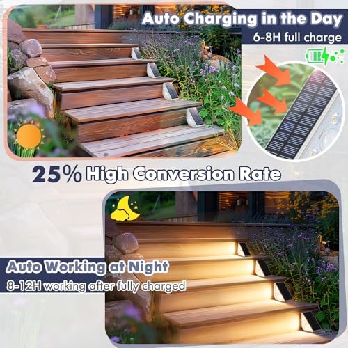 Kondras Solar Motion Sensor Stair Lights