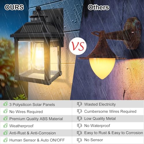 Solar Wall Lights, Dusk to Dawn, Motion Sensor