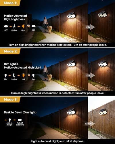 Brightown Solar Flood Lights, 2 Pack, Motion Sensor
