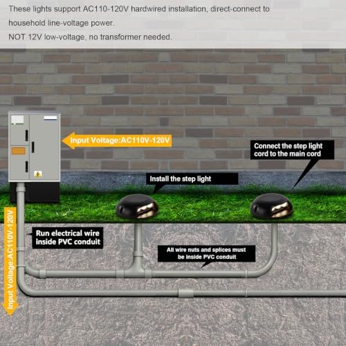 3W 3000K Line Voltage LED Outdoor Deck Step Lights, 4-Pack
