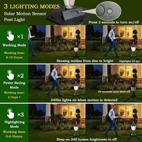 Solar Post Light, Pier Mount, Cool White