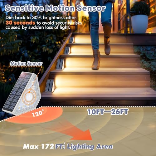 Kondras Solar Motion Sensor Stair Lights