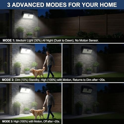 Solar Outdoor 452 LED Motion Sensor Flood Lights, 2 Pack