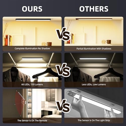 40CM Under Cabinet Lights, 3 Pack