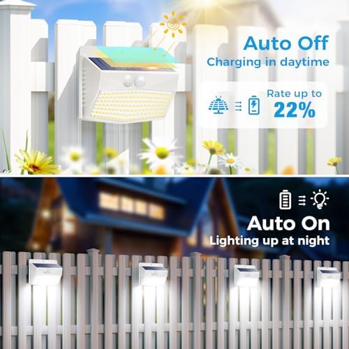 Peasur Solar Motion Sensor Lights, 8 Pack