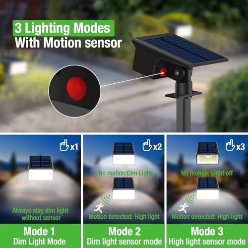 nipify 62 LED Solar Motion Sensor Spot Lights, 3 Pack