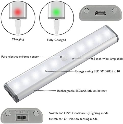 RXWLKJ Wireless LED Under Cabinet Lights, Rechargeable
