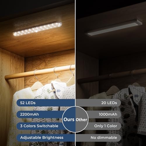 Rechargeable Motion Sensor Under Cabinet Lights